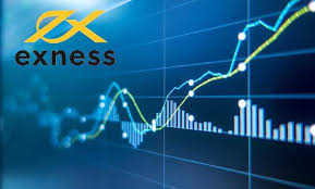 Exness Platform for the Desktop