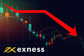 Trading Made Easy Exploring Exness MT4 in Thailand