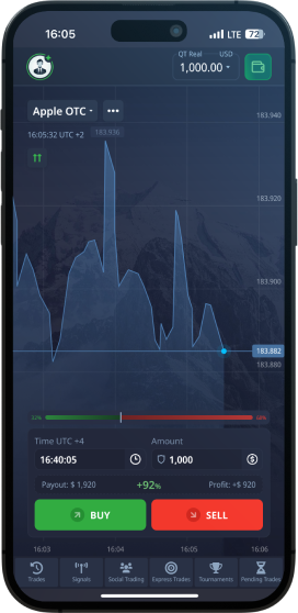 The Complete Guide to the Trading Platform Pocket Option The Complete Guide to the Trading Platform Pocket Option
