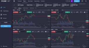 Comprehensive Guide to PrimeXBT Trading Maximizing Your Crypto Profits