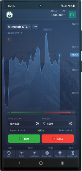 Effective Medium-term Strategy Pocket Option for Successful Trading 2 Effective Medium-term Strategy Pocket Option for Successful Trading 2