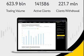 Exness Bonus Review Your Guide to Maximizing Trading Benefits