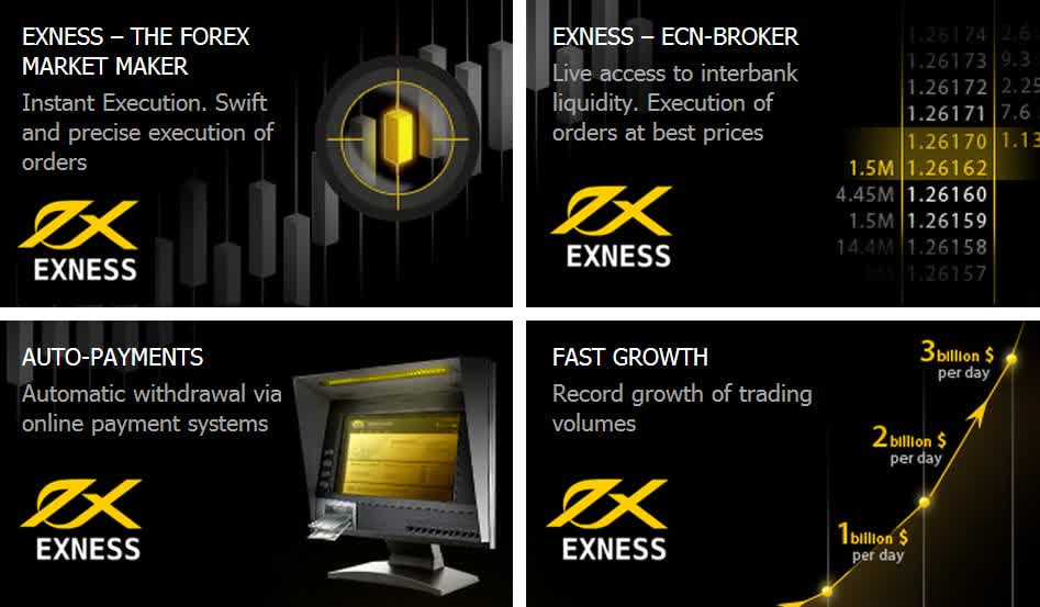 Mastering Exness News Trading Strategies for Success