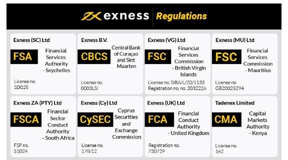 Complete Guide to Exness MT4 Setup for Optimal Trading Experience 1 Complete Guide to Exness MT4 Setup for Optimal Trading Experience 1