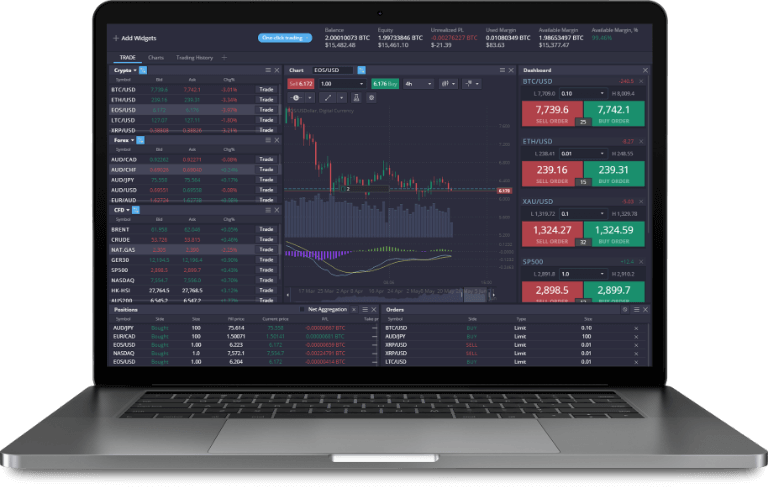 How to Get a Profit Strategies for Successful Trading and Investment